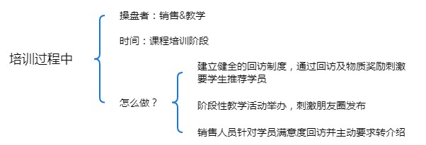 产品经理，产品经理网站